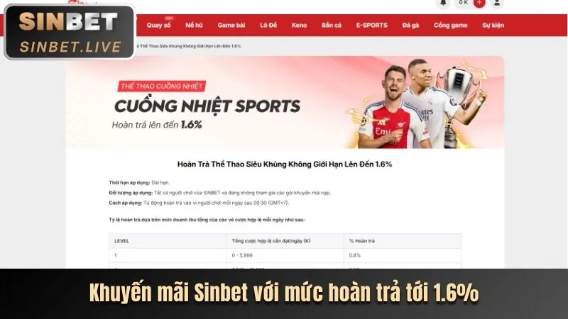 Khuyến mãi nạp lại hàng ngày trên 69vin App iOS
